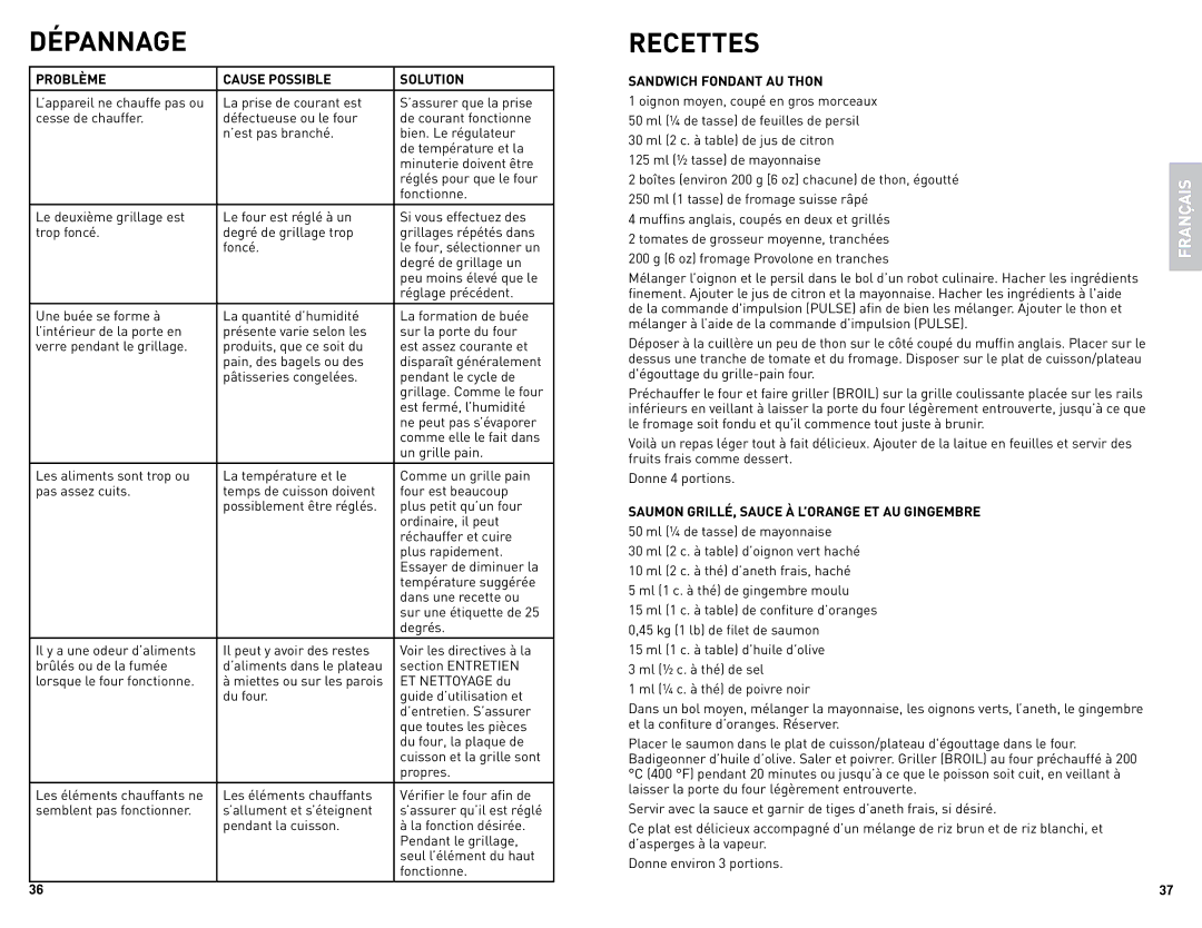 Black & Decker CTO4500SCUC manual Problème Cause Possible Solution, ET Nettoyage du, Sandwich Fondant AU Thon 