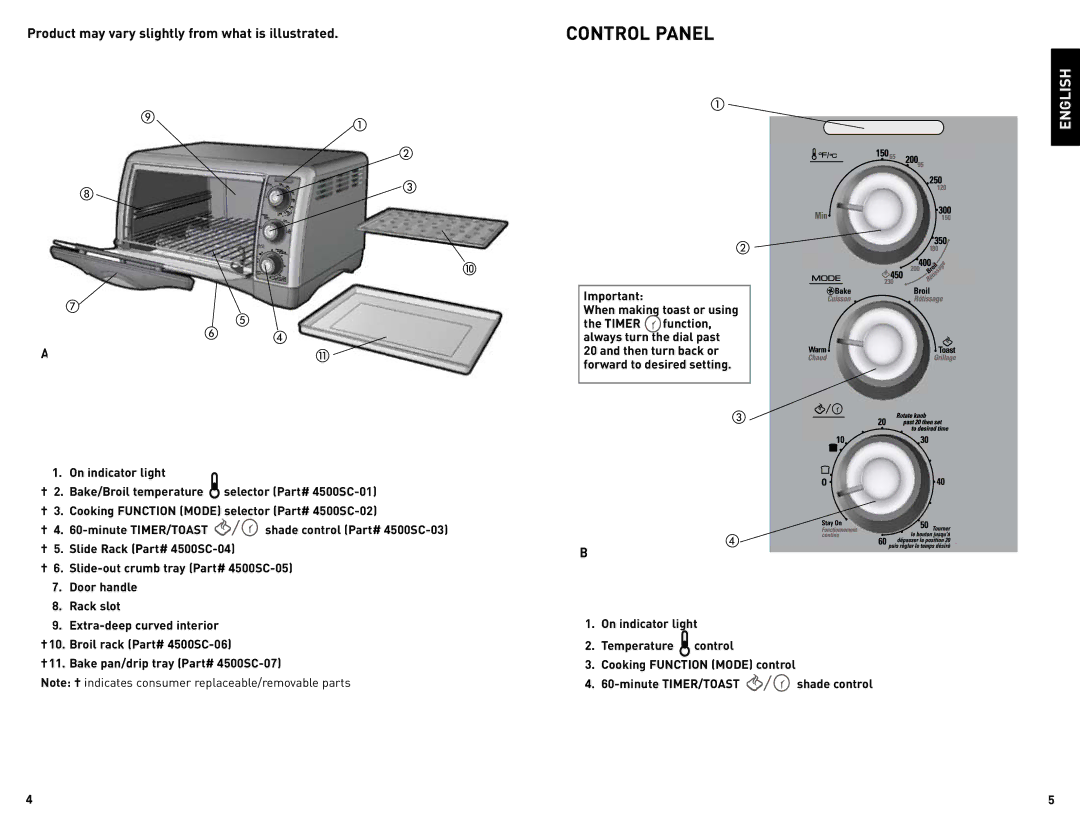 Black & Decker CTO4500SC manual On indicator light, Bake/Broil temperature selector Part# 4500SC-01, Minute Timer/Toast 