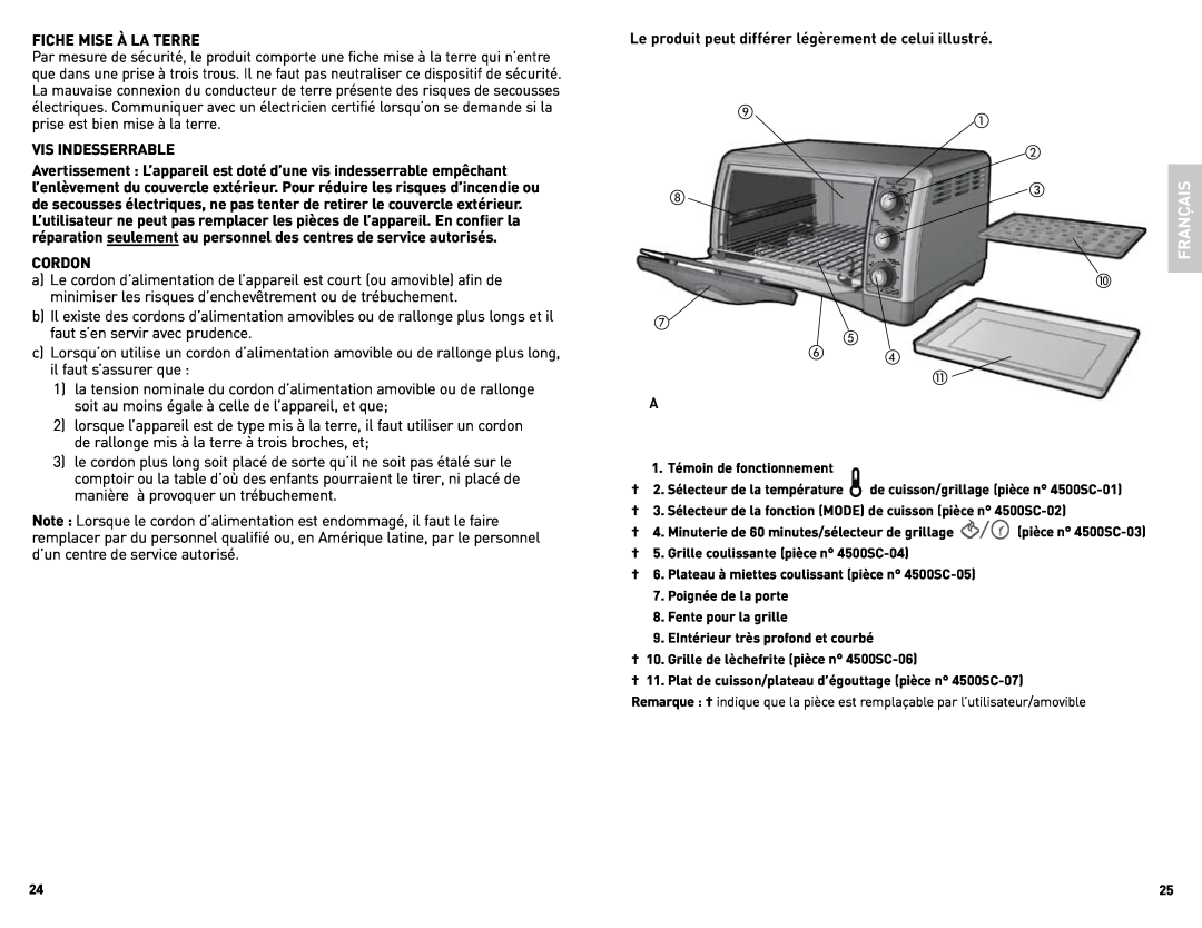Black & Decker CTO4500SCUC manual Français, 1. Témoin de fonctionnement 