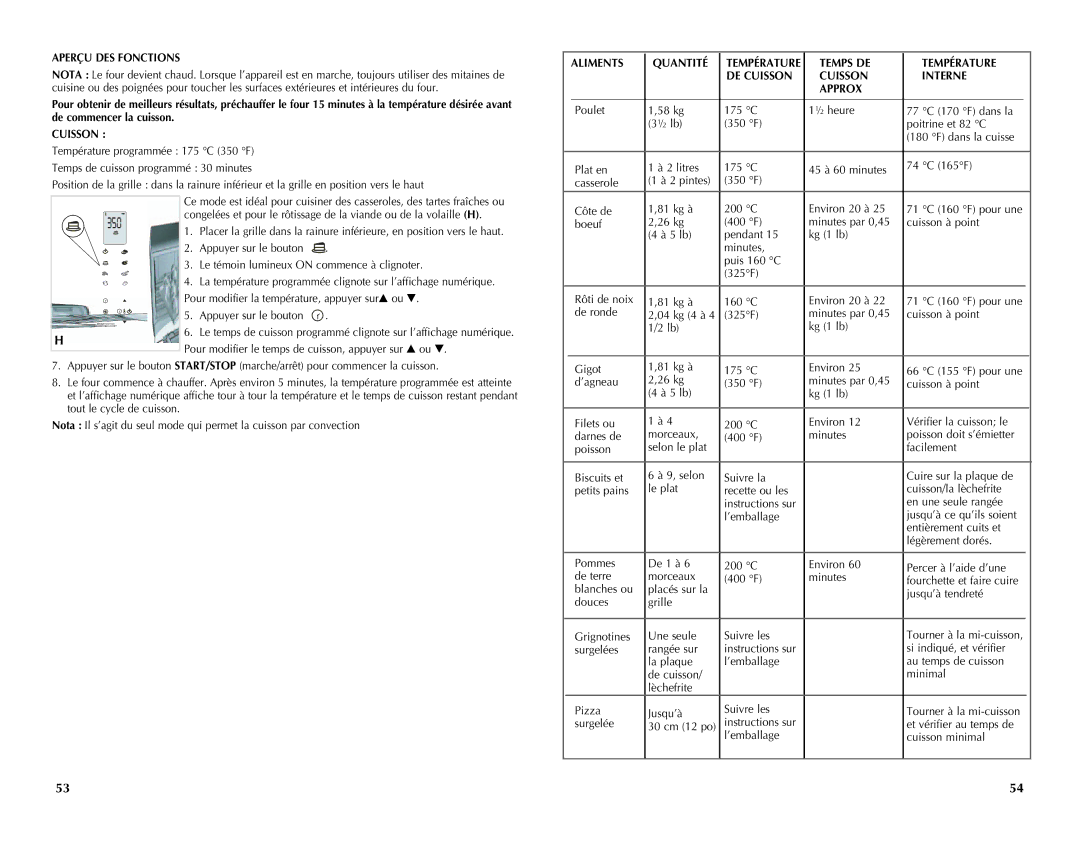 Black & Decker CTO4550SD manual Aperçu DES Fonctions, Aliments Quantité, Temps DE Température DE Cuisson Interne Approx 