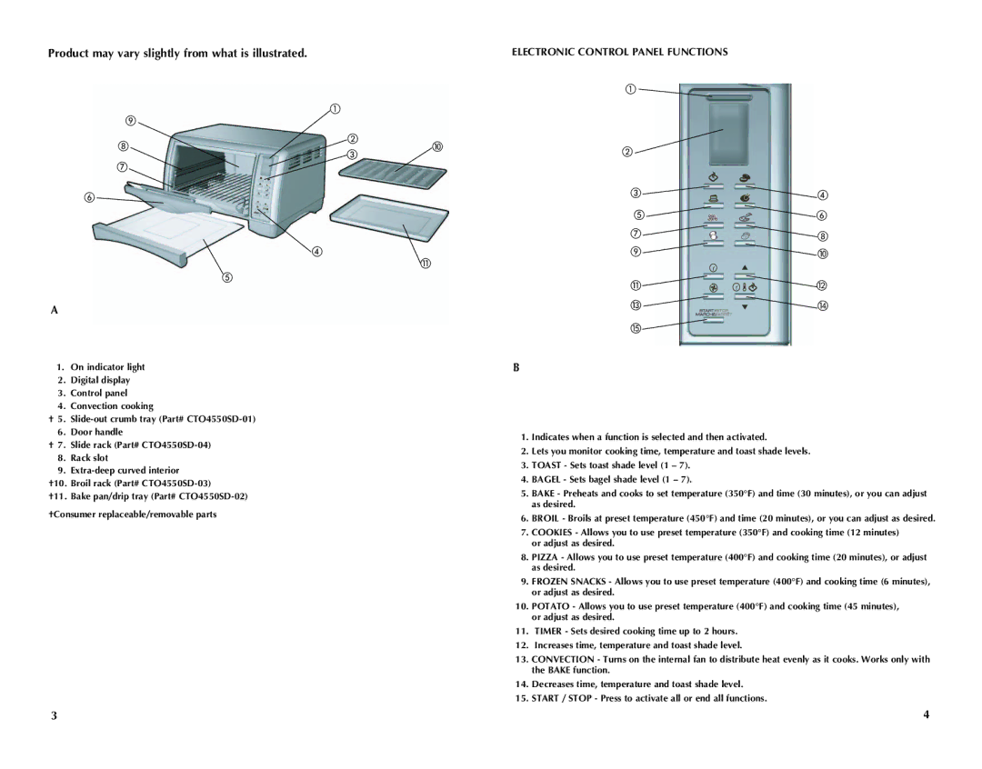 Black & Decker CTO4550SD manual Product may vary slightly from what is illustrated, Electronic Control Panel Functions 