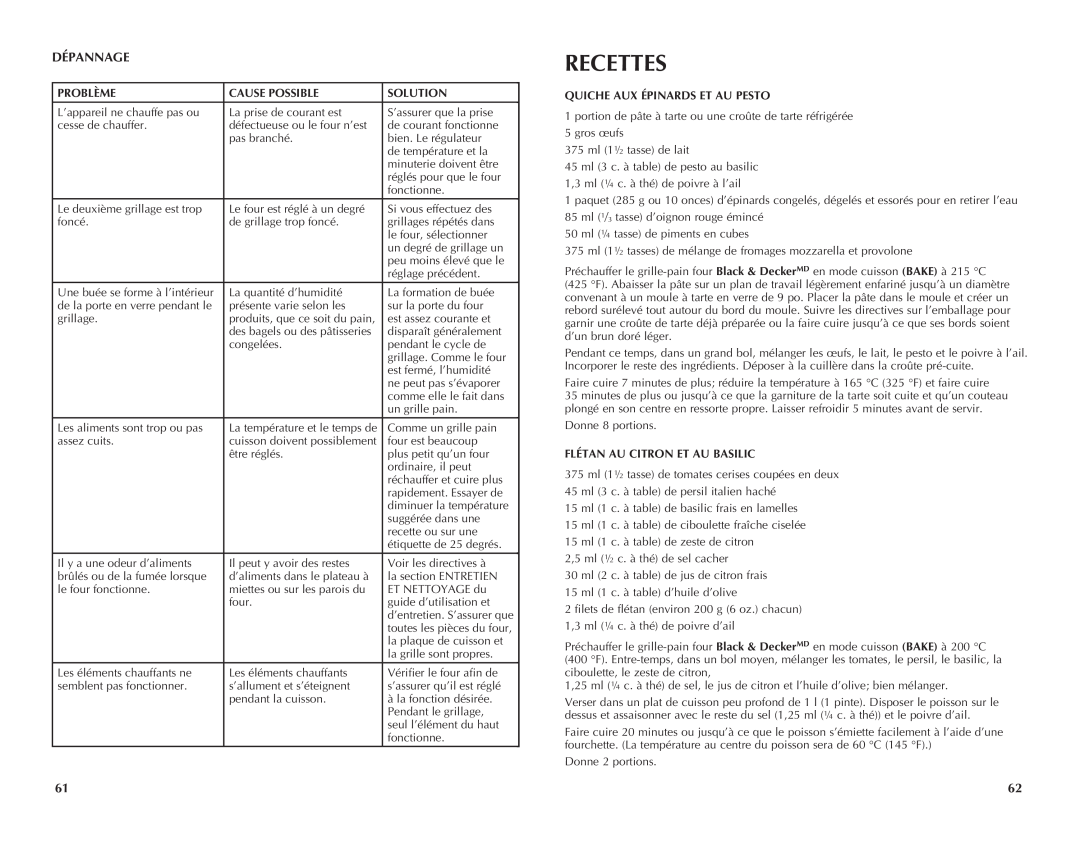 Black & Decker CTO4550SD manual Recettes, Dépannage, Problème, Cause Possible, Solution, Quiche Aux Épinards Et Au Pesto 