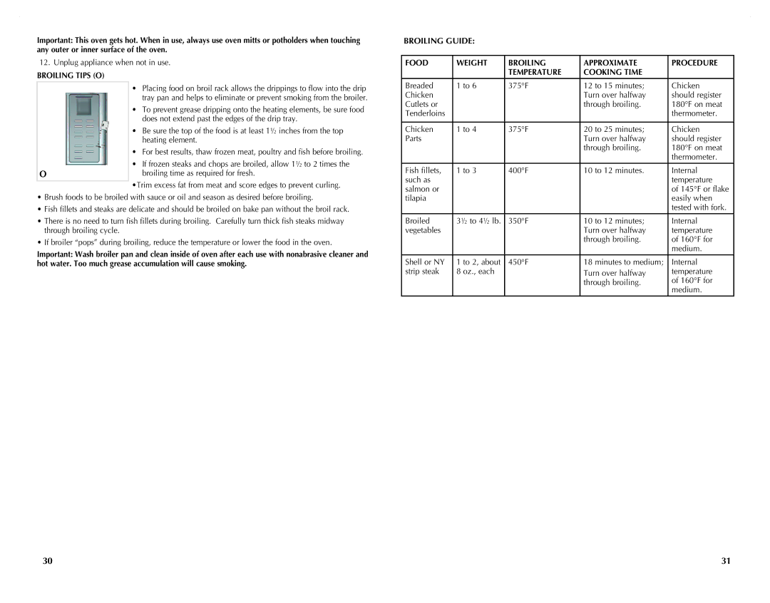 Black & Decker CTO4551KT, CTO4551SD Unplug appliance when not in use, Broiling Tips O, Broiling time as required for fresh 