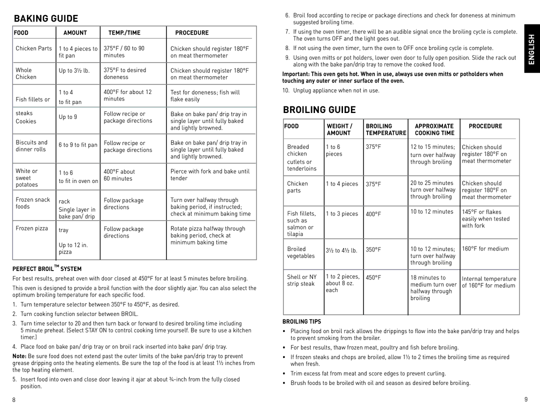 Black & Decker CTO4600BC manual Food Amount TEMP./TIME Procedure, Perfect Broil System, Cooking Time, Broiling Tips 