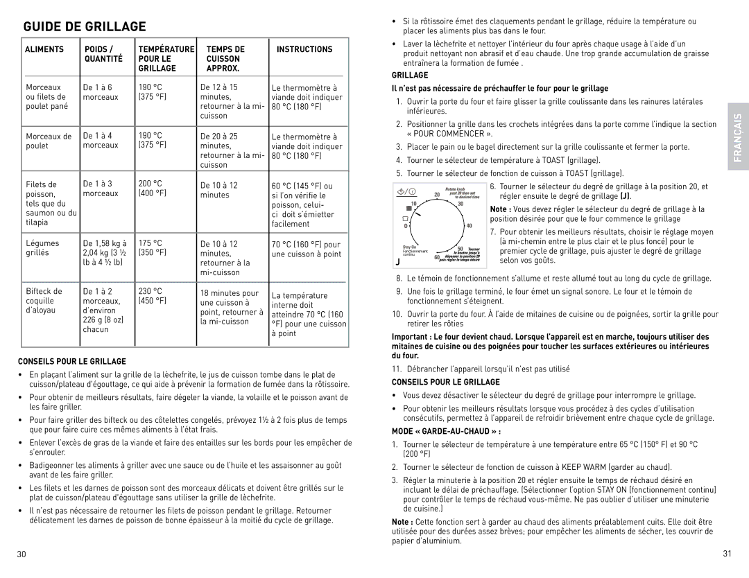 Black & Decker CTO4600BCUC manual Aliments Poids, Conseils Pour LE Grillage, « Pour Commencer », Mode « GARDE-AU-CHAUD » 