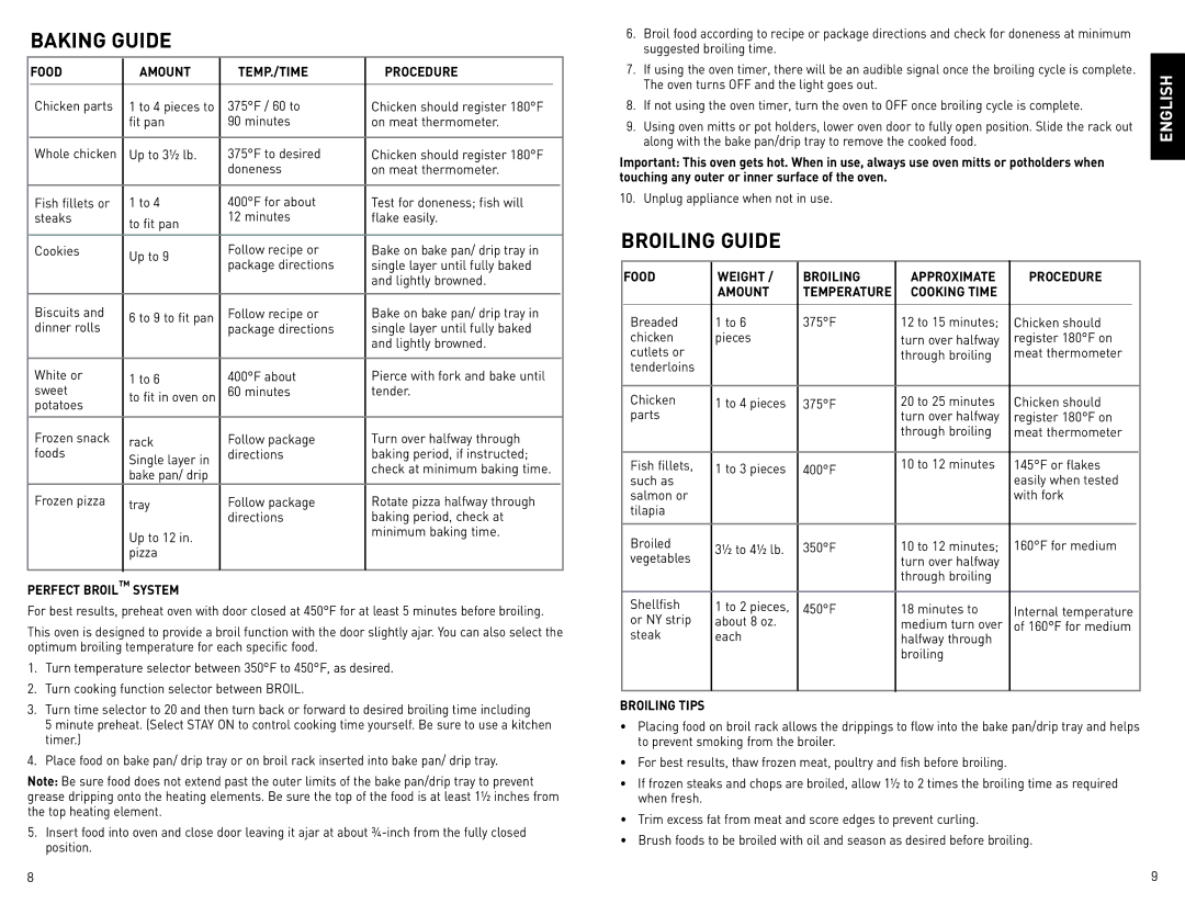 Black & Decker CTO4600BCUC manual Food Amount TEMP./TIME Procedure, Perfect Broil System, Cooking Time, Broiling Tips 