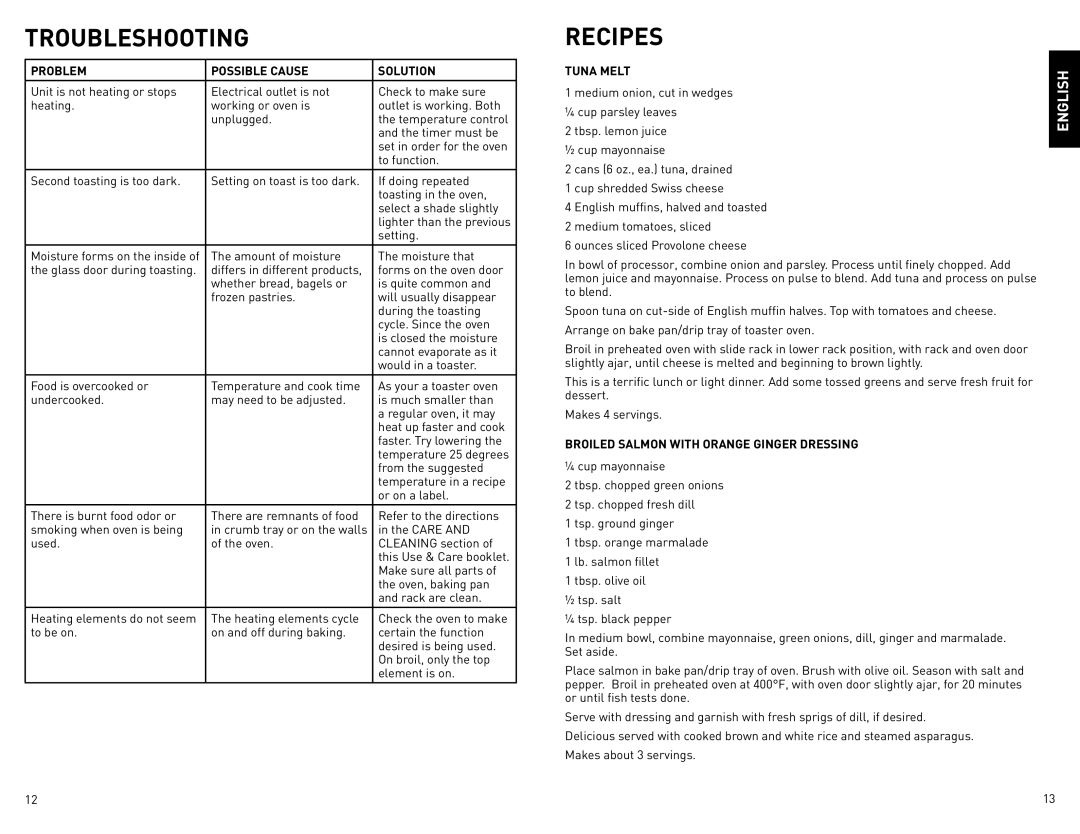 Black & Decker CTO4600BCUC manual Problem Possible Cause Solution, Tuna Melt, Broiled Salmon with Orange Ginger Dressing 