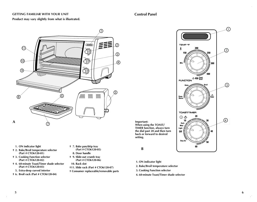 Black & Decker CTO6120B manual Control Panel, Getting Familiar with Your Unit 