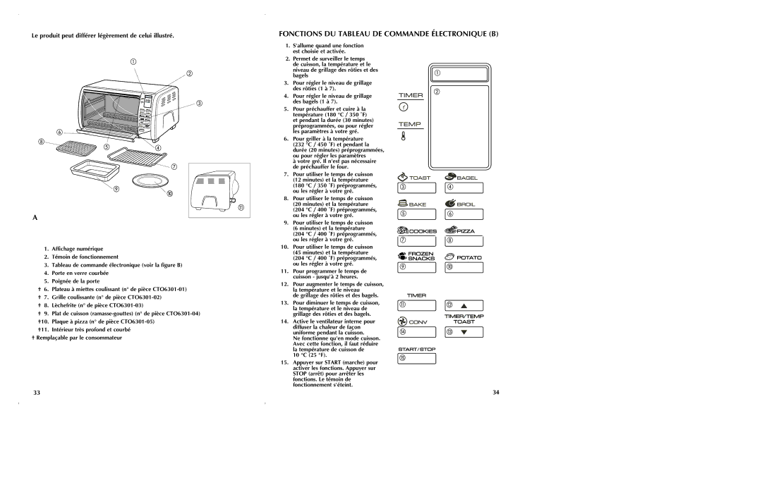 Black & Decker CTO6301, CTO6305 manual Fonctions DU Tableau DE Commande Électronique B, De grillage des rôties et des bagels 