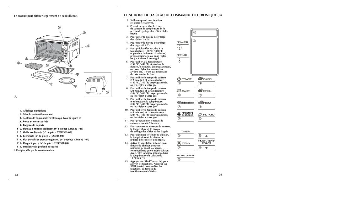 Black & Decker CTO6301, CTO6305 manual Fonctions Du Tableau De Commande Électronique B 