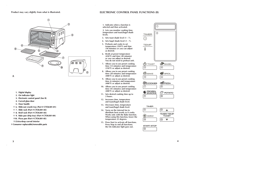 Black & Decker CTO6305, CTO6301 manual Electronic Control Panel Functions B 