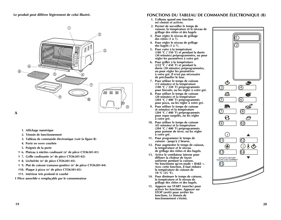 Black & Decker CTO6305C manual Fonctions DU Tableau DE Commande Électronique B 