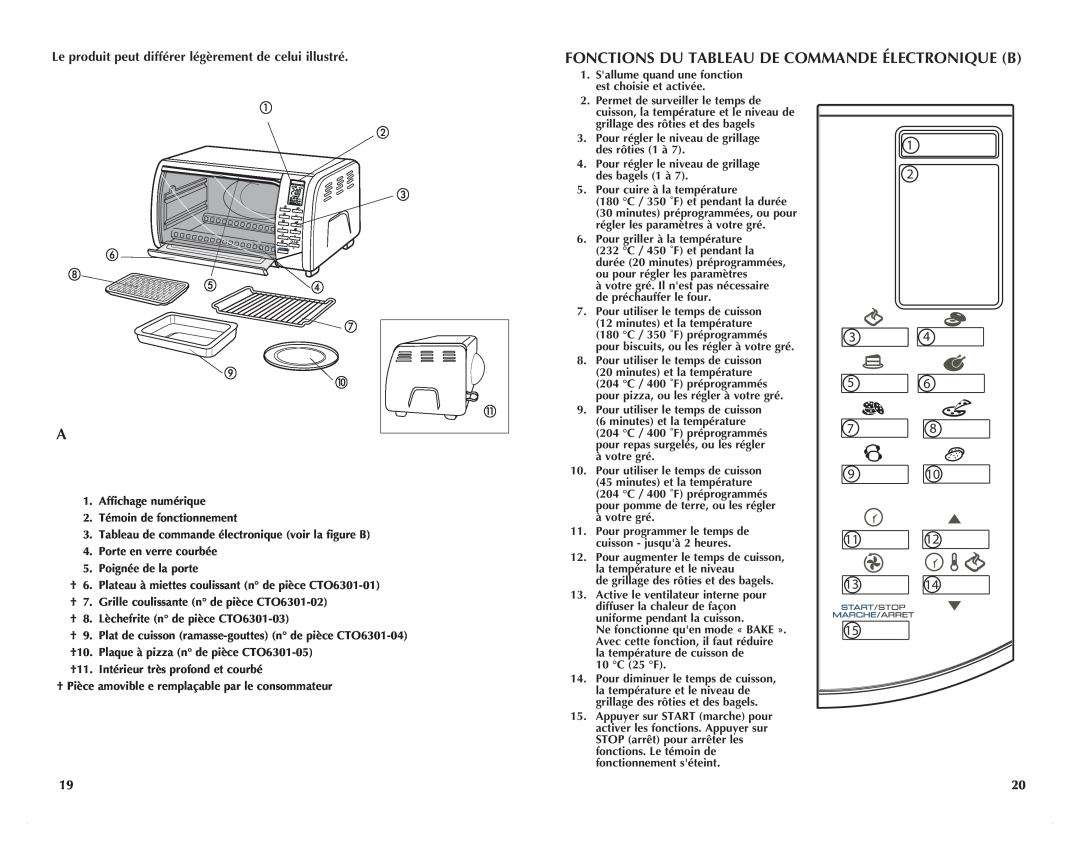 Black & Decker CTO6305C manual Fonctions Du Tableau De Commande Électronique B 