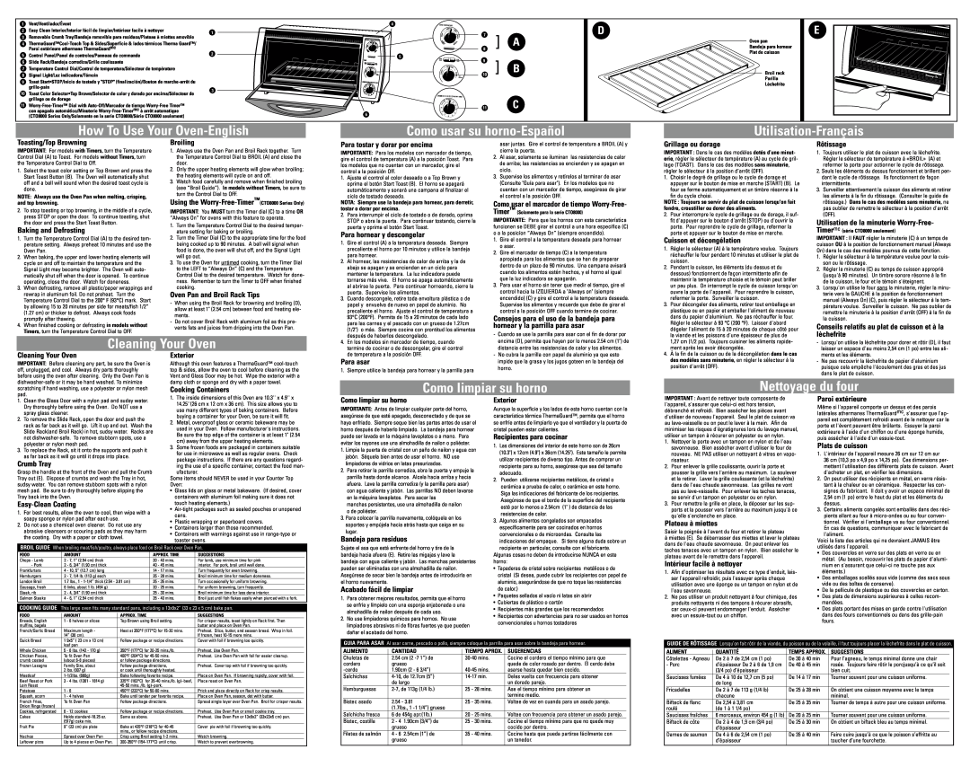 Black & Decker CTO8000 How To Use Your Oven-English, Como usar su horno-Español, Utilisation-Français, Nettoyage du four 