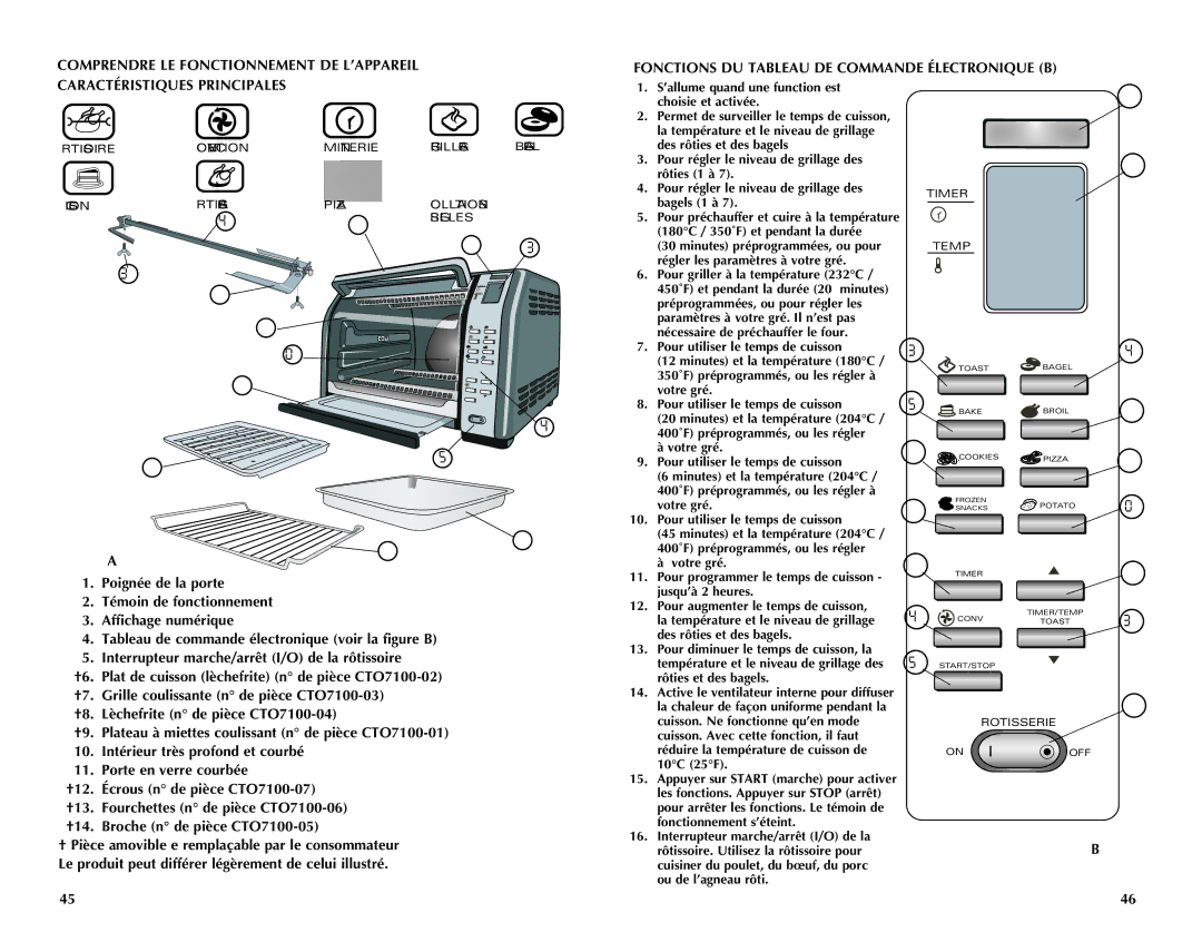 Black & Decker CTO7100B manual Rôtissoire 