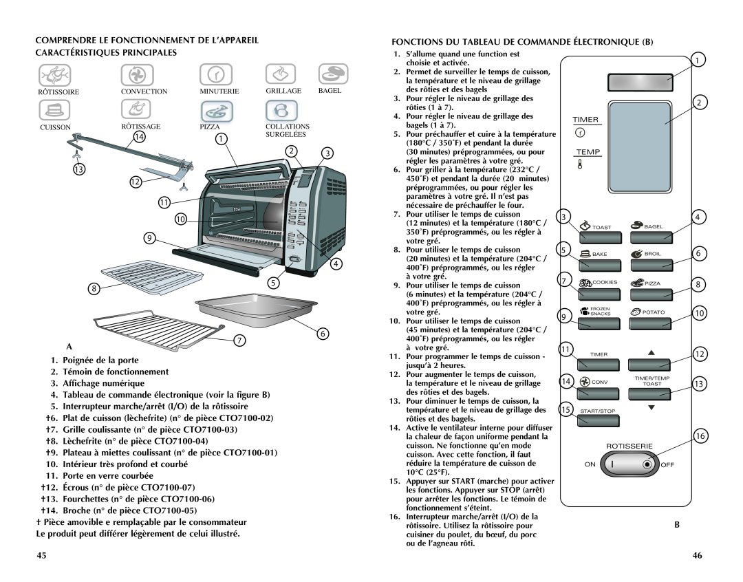 Black & Decker CTO7100B manual Comprendre Le Fonctionnement De L’Appareil 