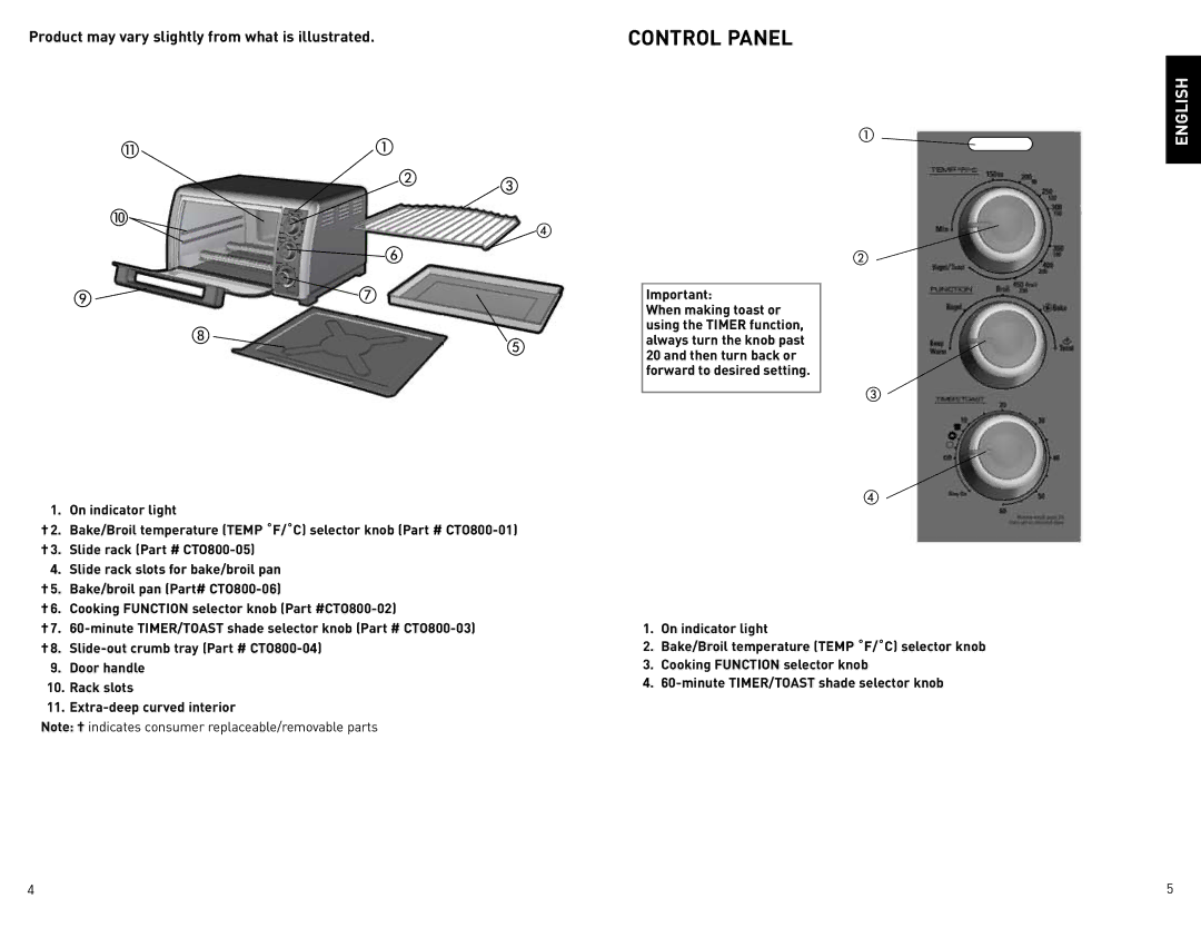 Black & Decker CTO800 manual Control Panel 