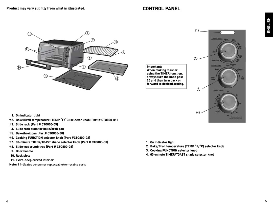 Black & Decker CTO800 manual Control Panel,    ,    , English,     