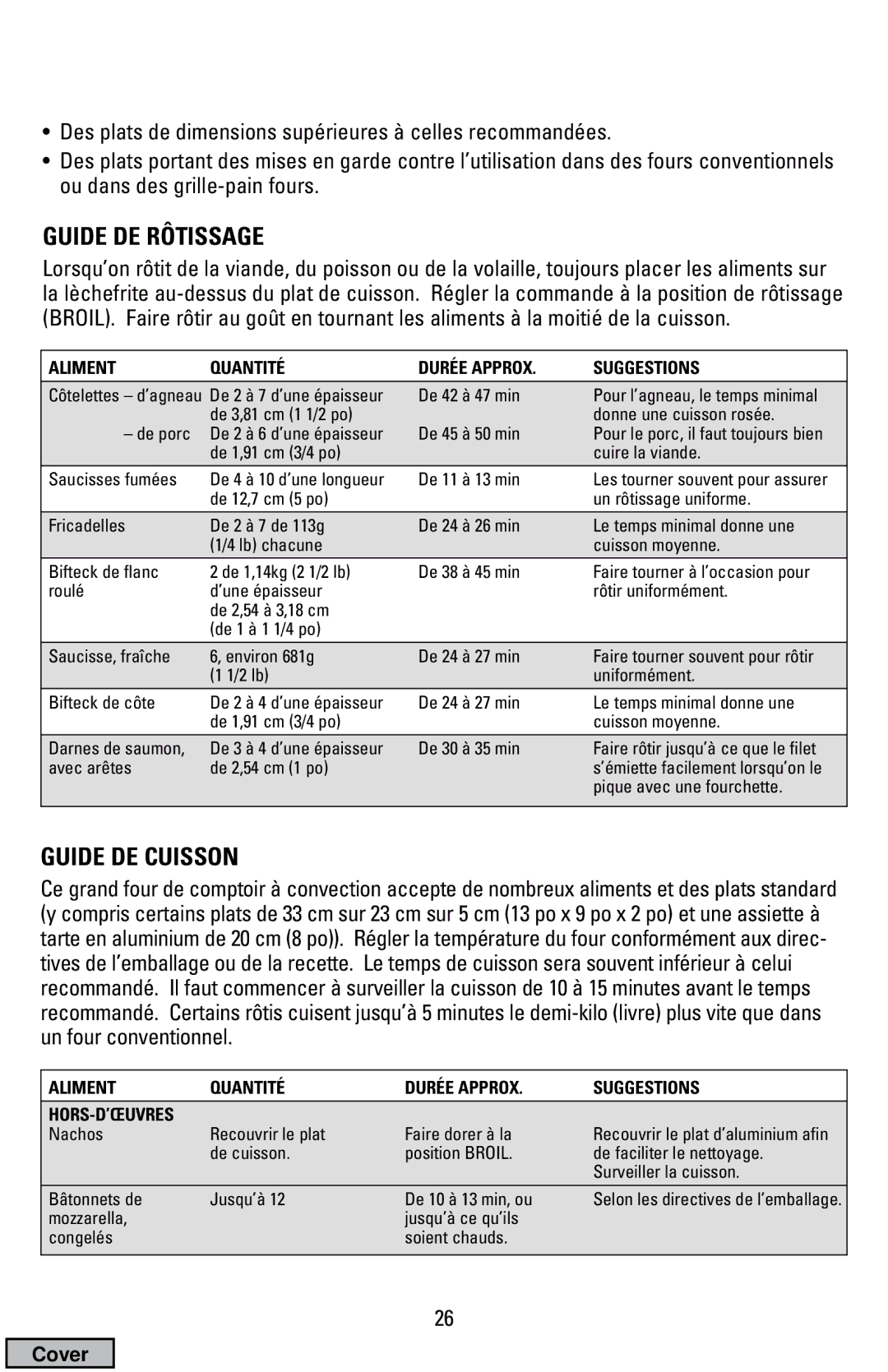 Black & Decker CTO9000 manual Guide DE Rôtissage, Guide DE Cuisson, Aliment Quantité Durée Approx Suggestions 