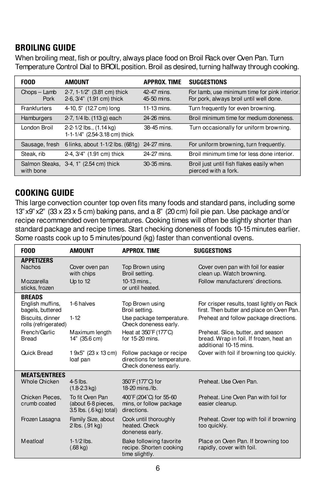 Black & Decker CTO9000 manual Broiling Guide, Cooking Guide 