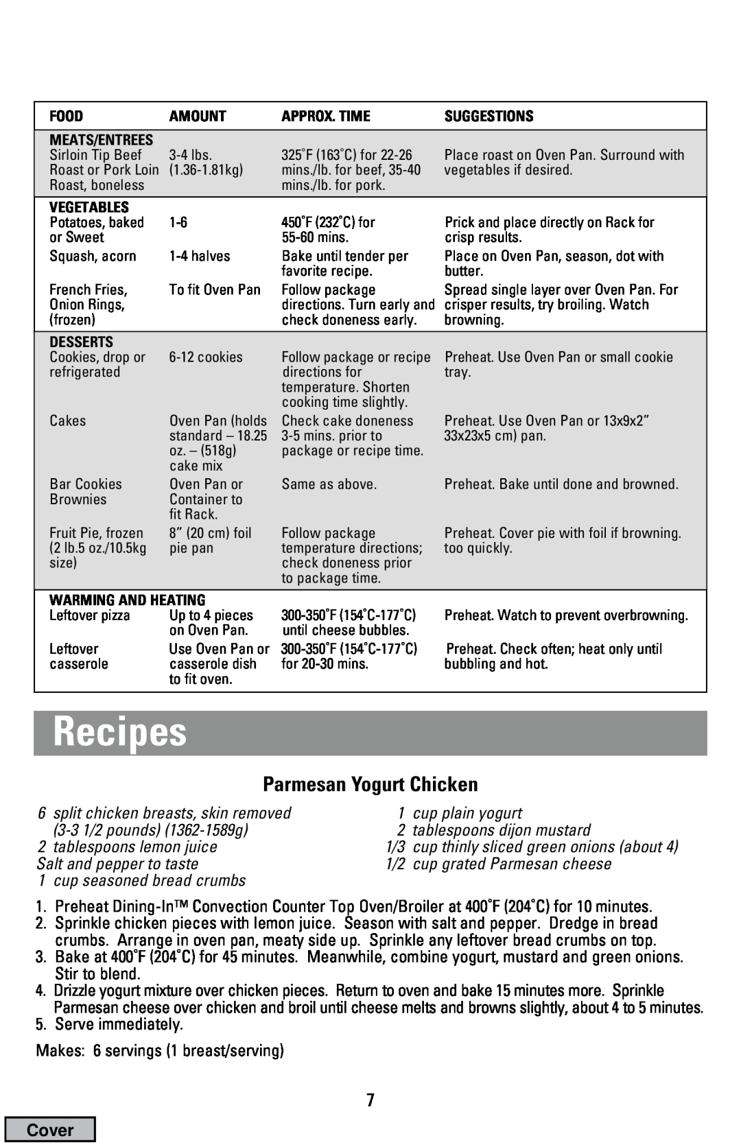 Black & Decker CTO9000 manual Recipes, Parmesan Yogurt Chicken, Cover 