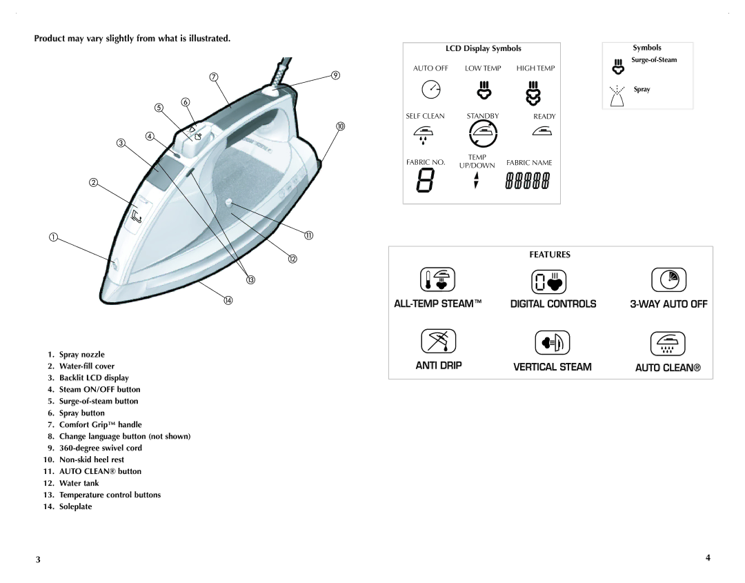 Black & Decker D6000C, D6500C manual Product may vary slightly from what is illustrated, LCD Display Symbols 