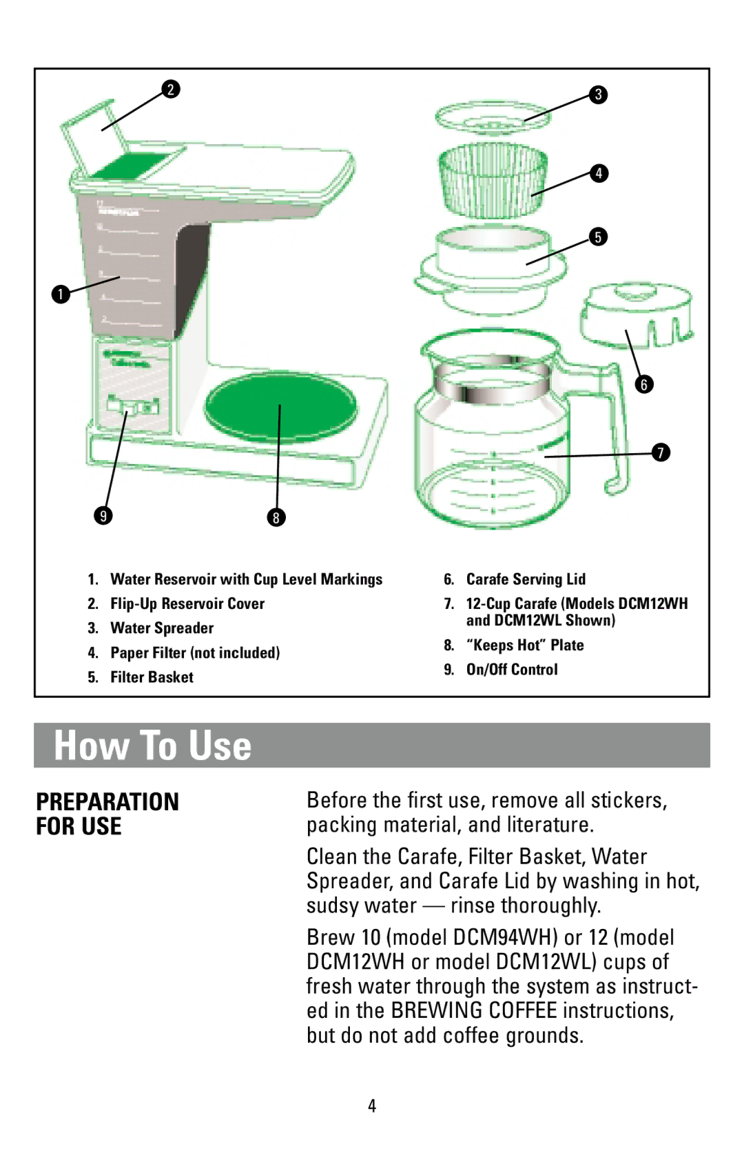 Black & Decker DCM12WH manual How To Use, Preparation For USE 