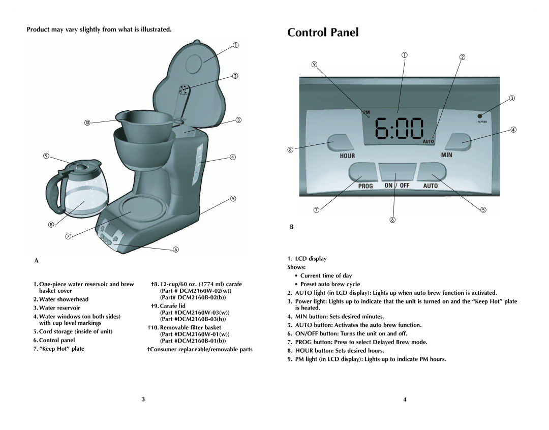 Black & Decker DCM2160W manual Control Panel, Product may vary slightly from what is illustrated 