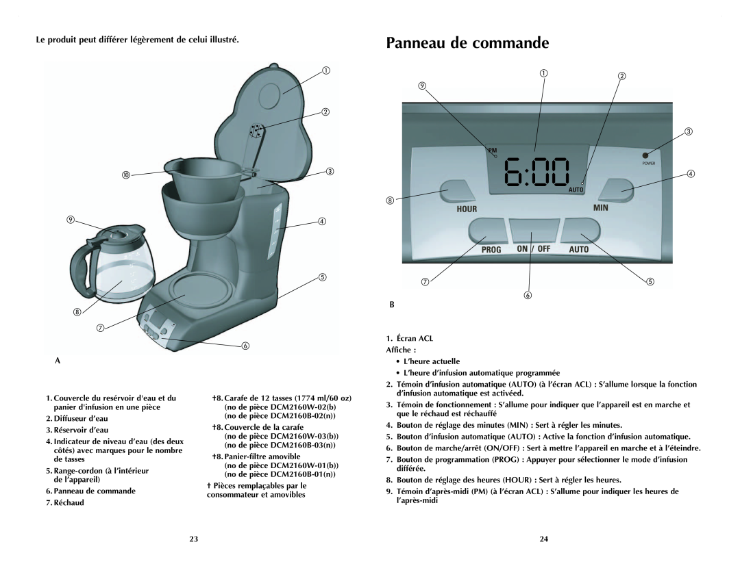 Black & Decker DCM2160W manual Panneau de commande 