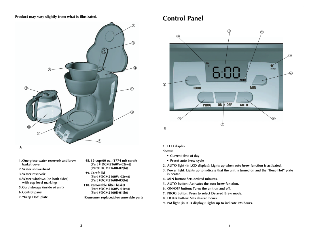 Black & Decker DCM2160W manual Control Panel 