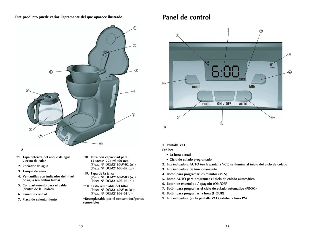 Black & Decker DCM2160W manual Panel de control 