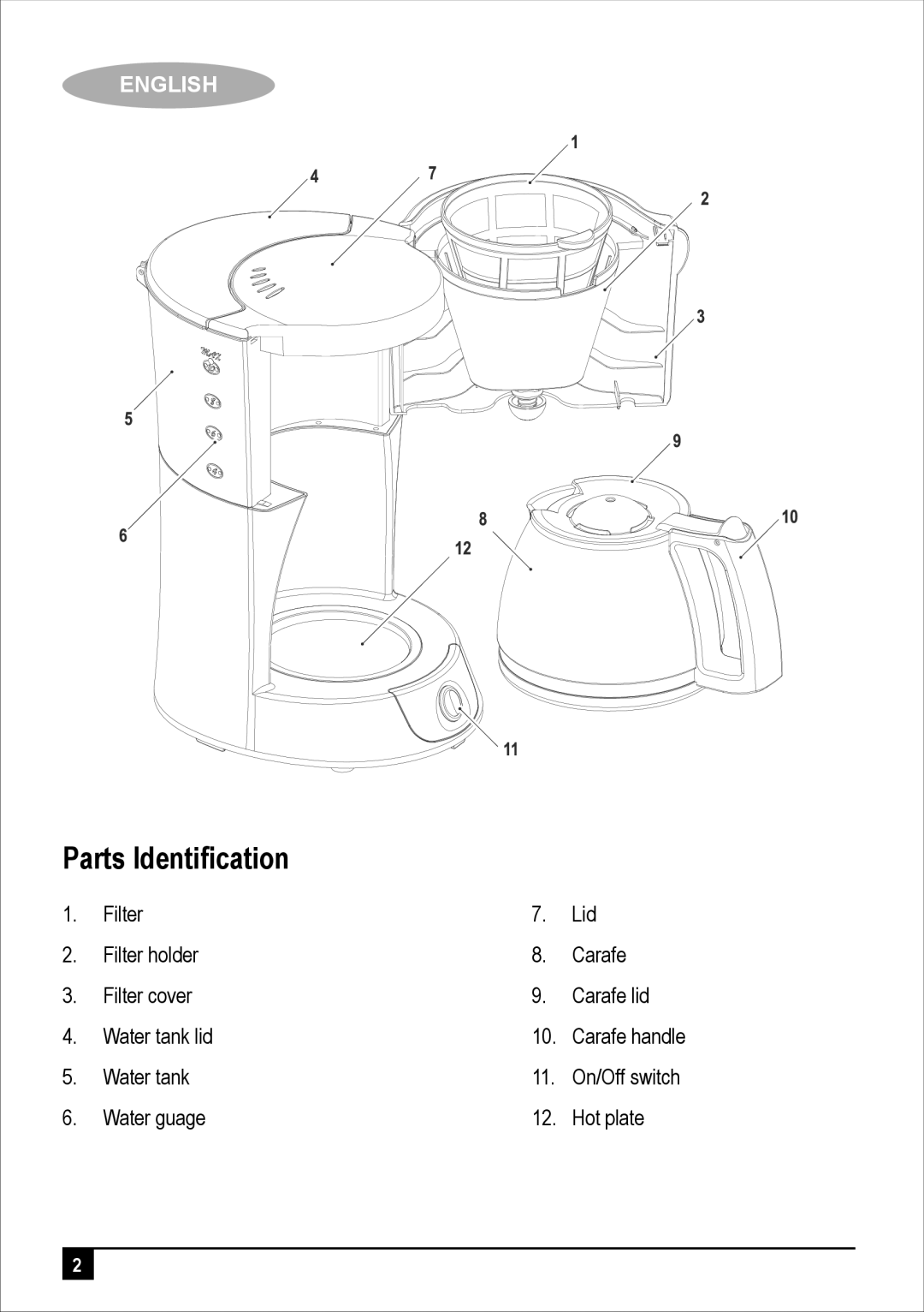 Black & Decker DCM600 manual Parts Identiﬁcation 