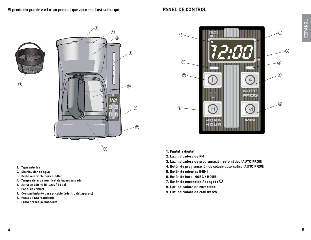 Black & Decker DCM680BF manual Panel de control 