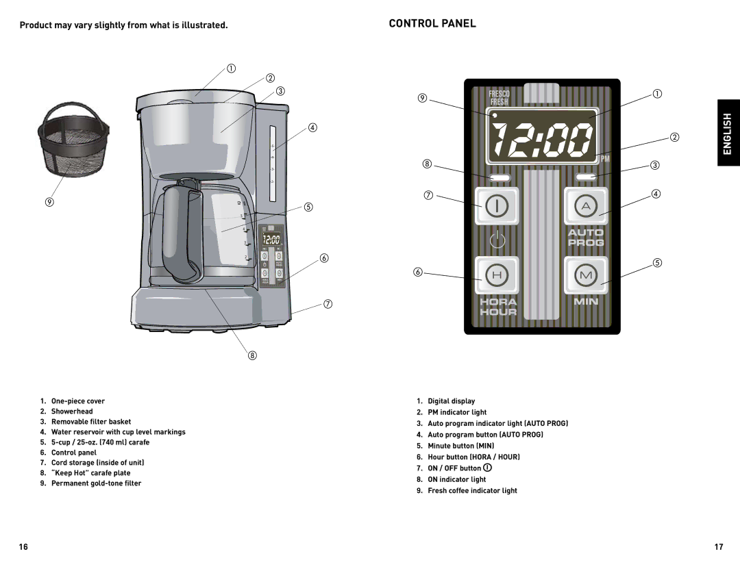 Black & Decker DCM680BF manual Control Panel 