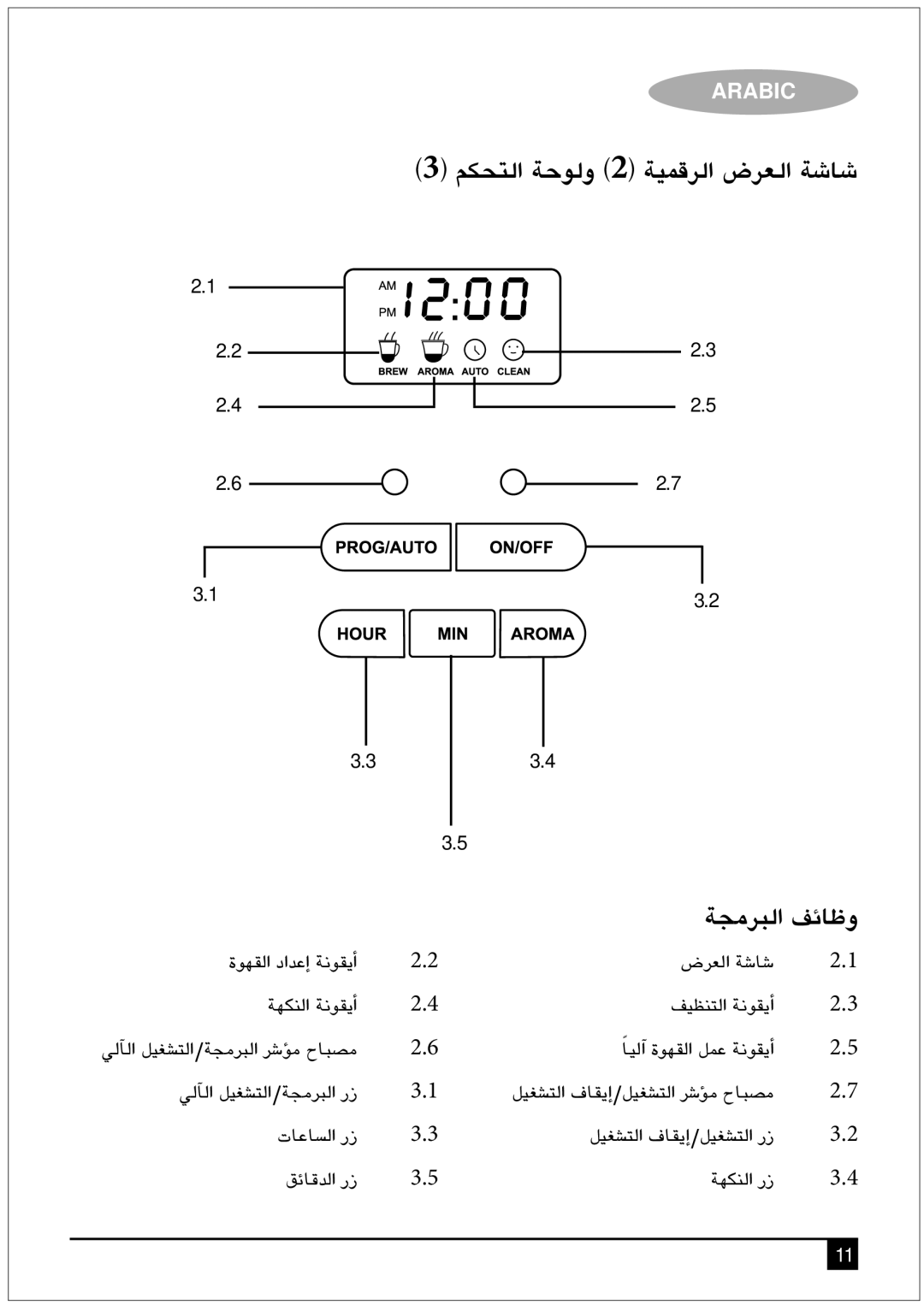 Black & Decker DCM90 ¢VôdGáTÉT ¡µædG áfƒ≤jCG ∞«¶æàdGáfƒ≤jCG, «dBGk Iƒ¡≤dG πªY áfƒ≤jCG, ÄÉYÉùdG QR, ≥FÉbódG QR ¡µædGQR 