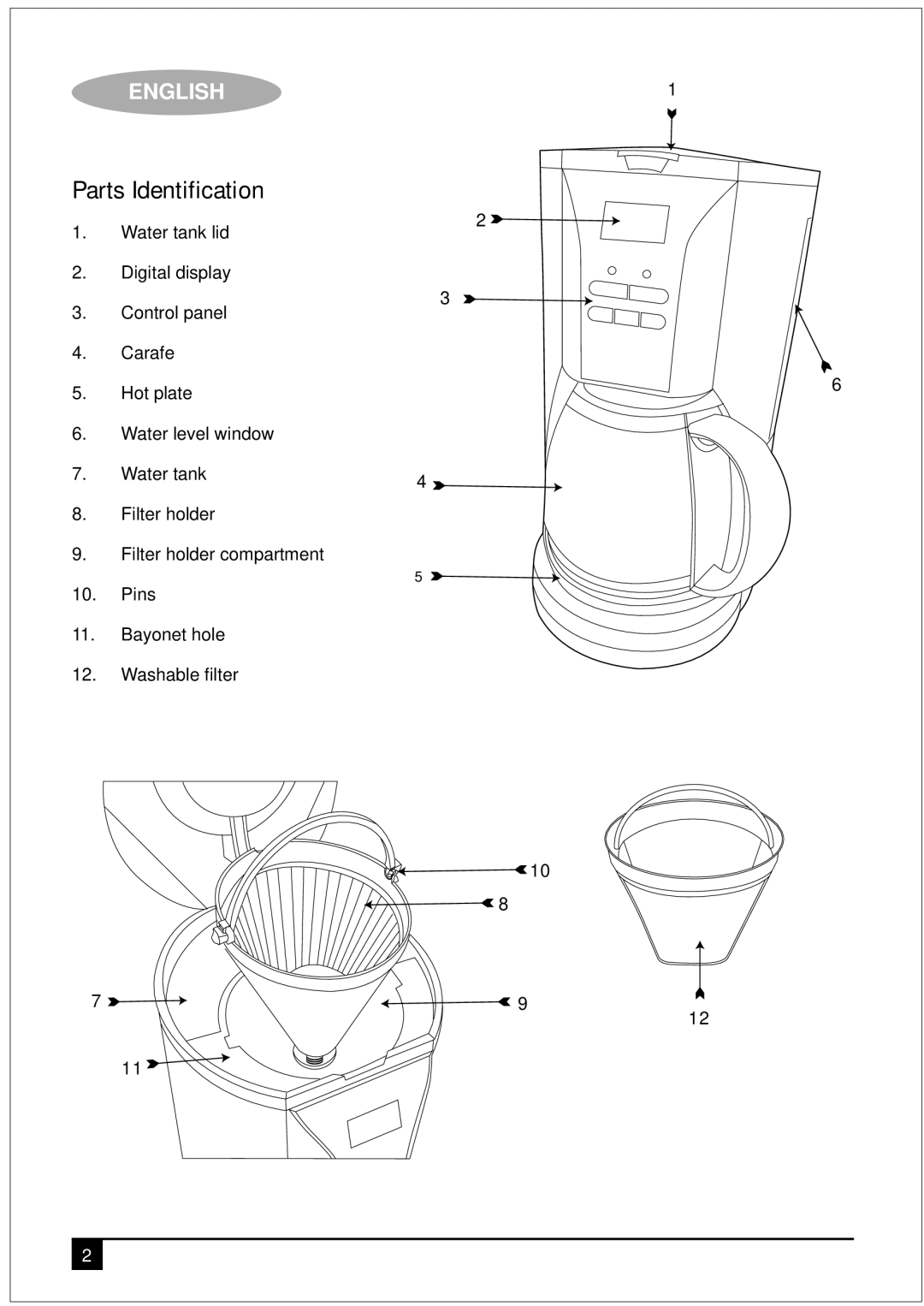 Black & Decker DCM90 manual Parts Identification 