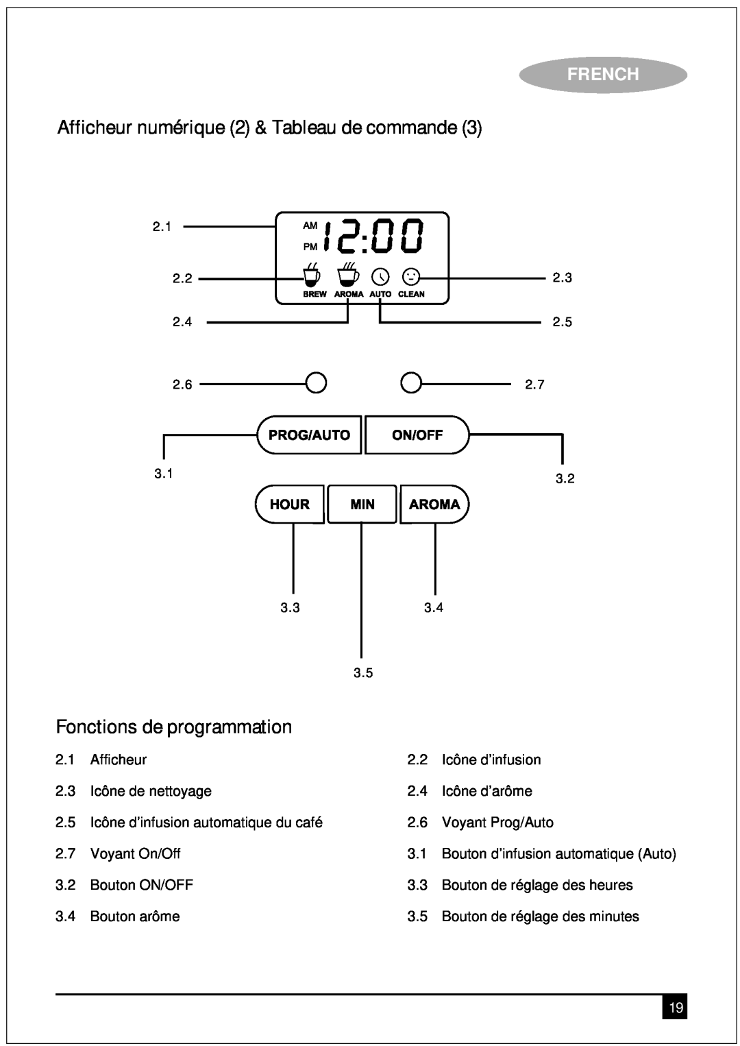 Black & Decker DCM90 manual Afficheur numérique 2 & Tableau de commande, Fonctions de programmation, French 
