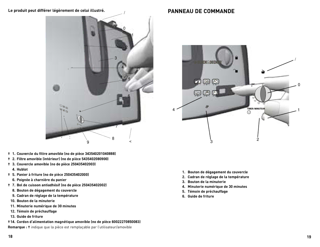 Black & Decker DF450C manual Panneau DE Commande, Le produit peut différer légèrement de celui illustré 