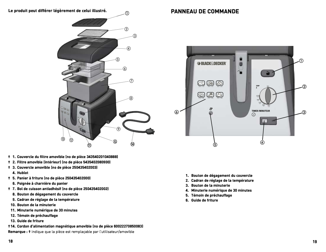 Black & Decker DF450C manual Panneau De Commande, Le produit peut différer légèrement de celui illustré 