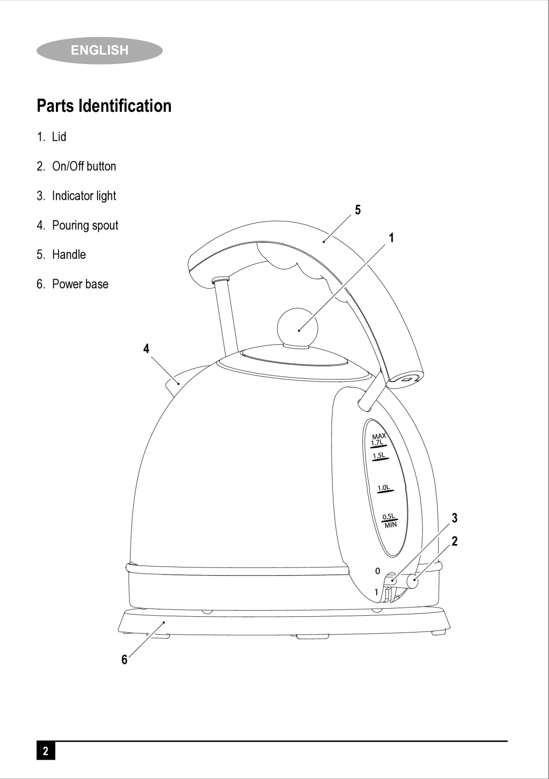 Black & Decker DK35 manual Parts Identiﬁcation 