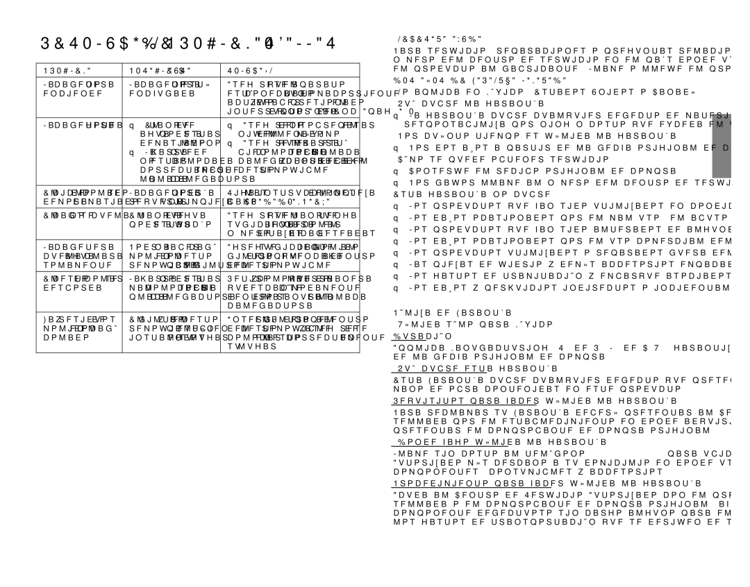 Black & Decker DLX850B manual Resolución de problemas o fallas, ¿Necesita Ayuda?, DOS Años DE Garantía Limitada 