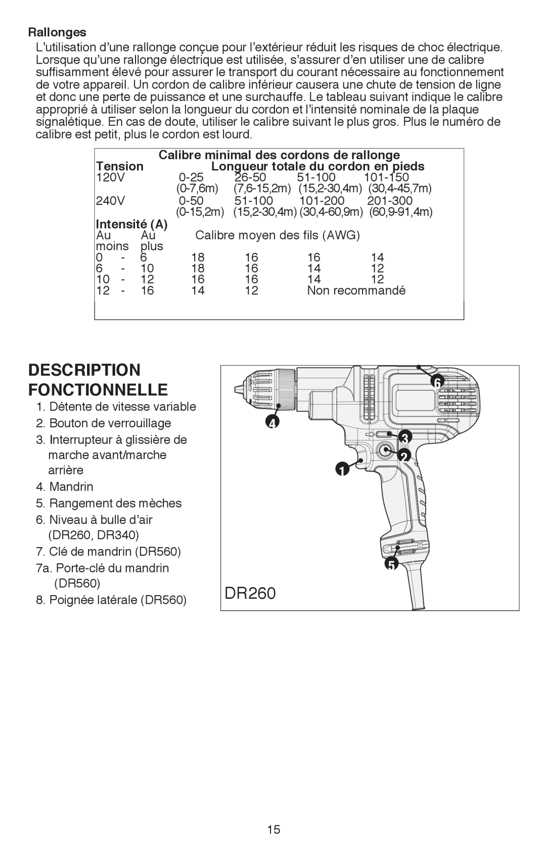 Black & Decker DR260BR instruction manual Description fonctionnelle 