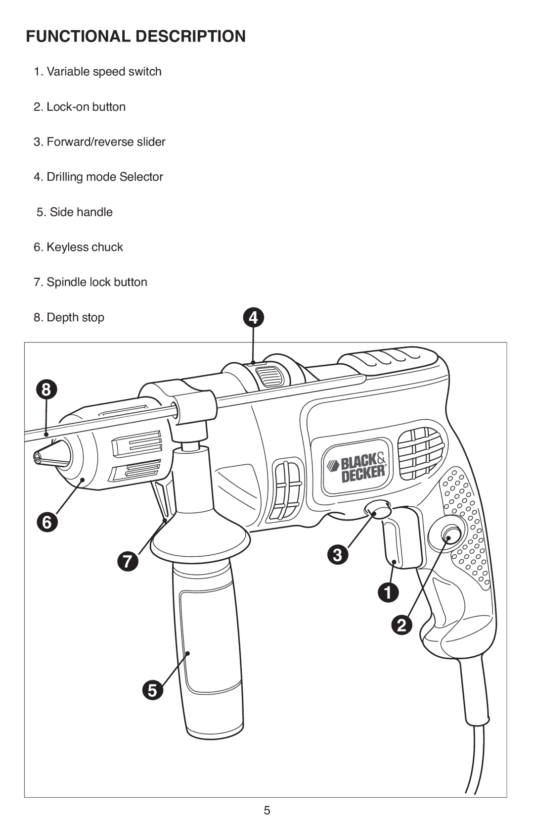 Black & Decker DR670 instruction manual Functional Description 