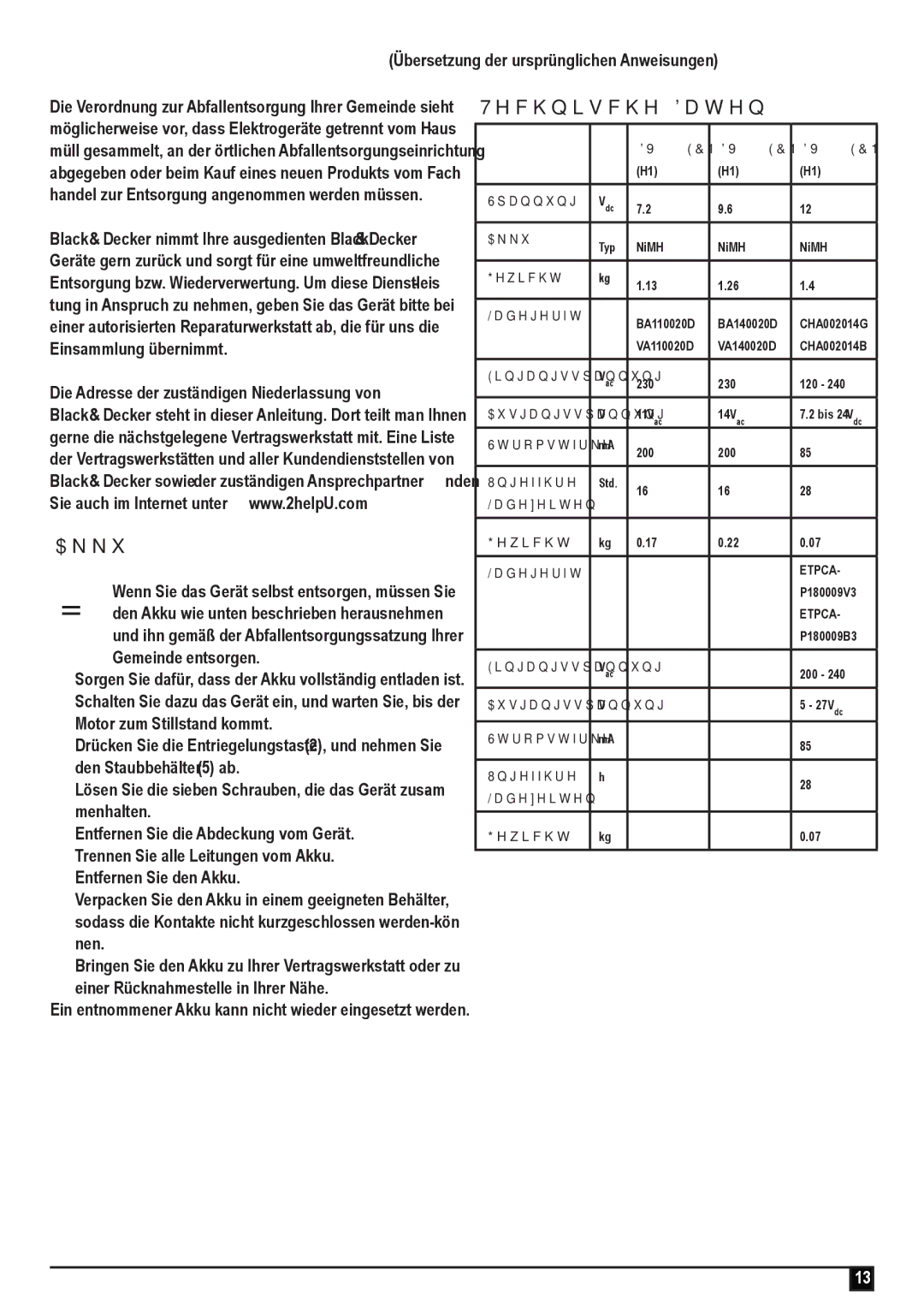 Black & Decker DV1210ECN, DV9610ECN manual Akku, Technische Daten, Die Adresse der zuständigen Niederlassung von 