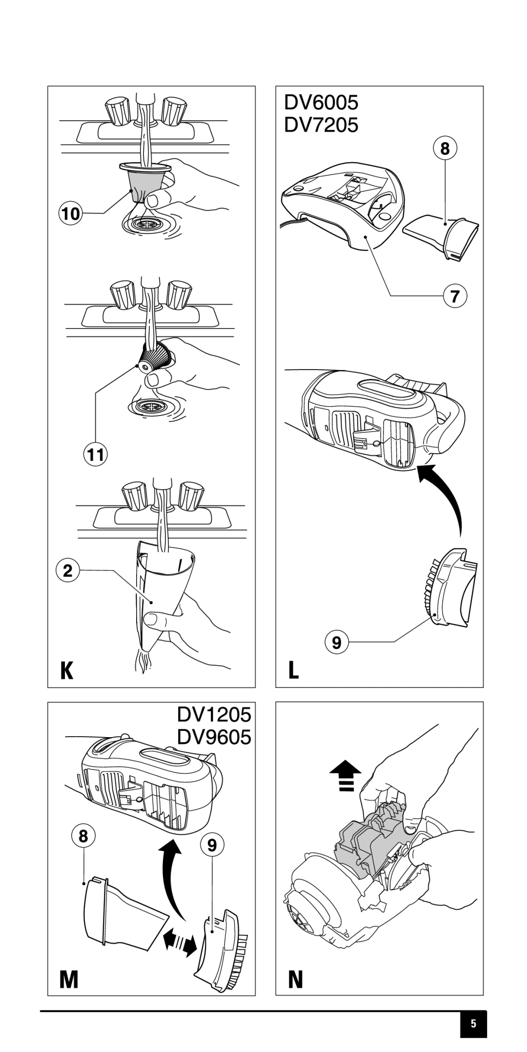 Black & Decker DV12XXY, DV96XXY, DV60XXY, DV72XXY manual 