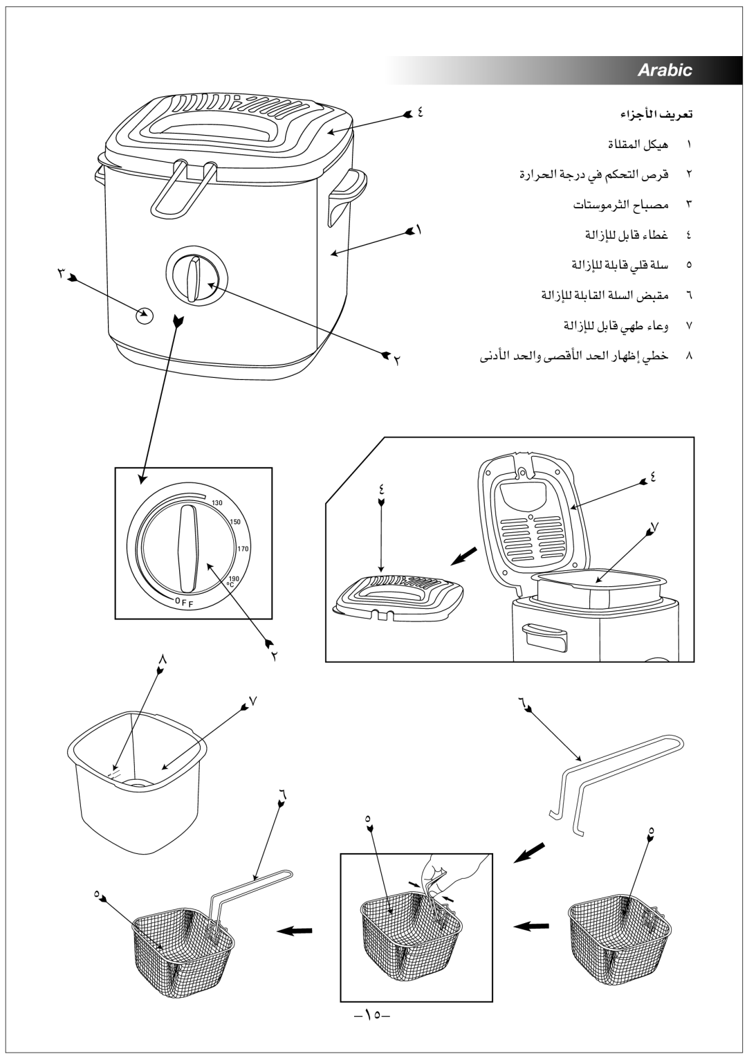 Black & Decker EF1220 manual AGõLCÉdG∞jôJ 