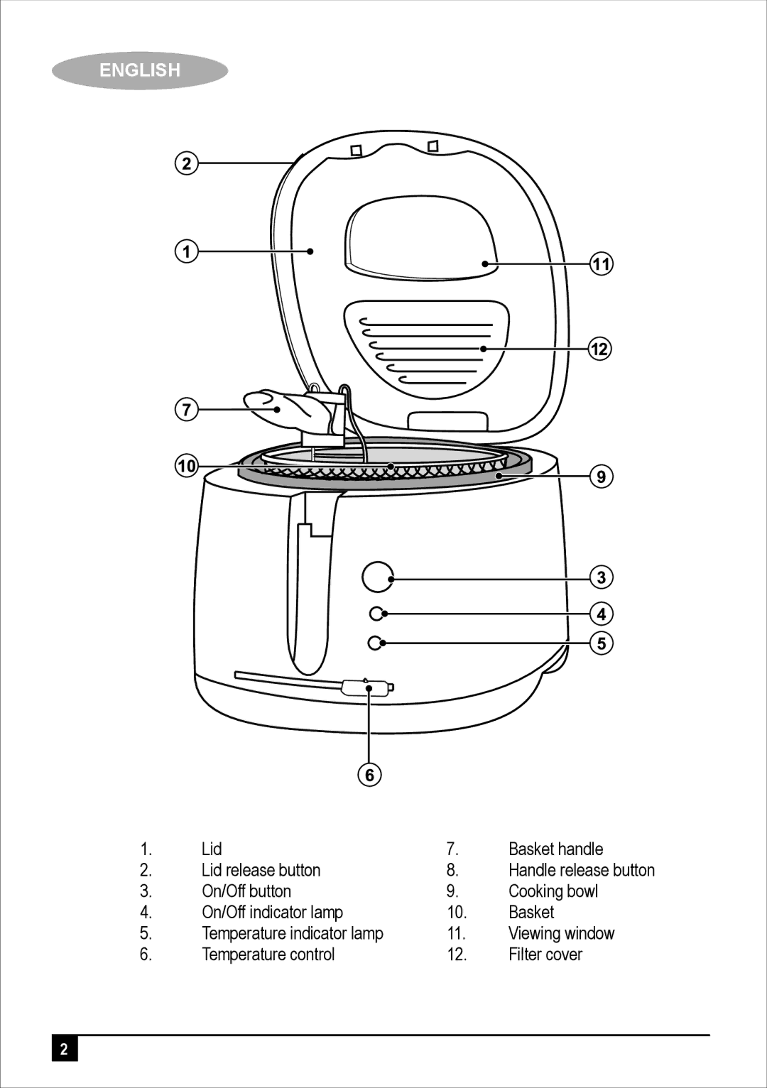 Black & Decker EF2500 manual English 