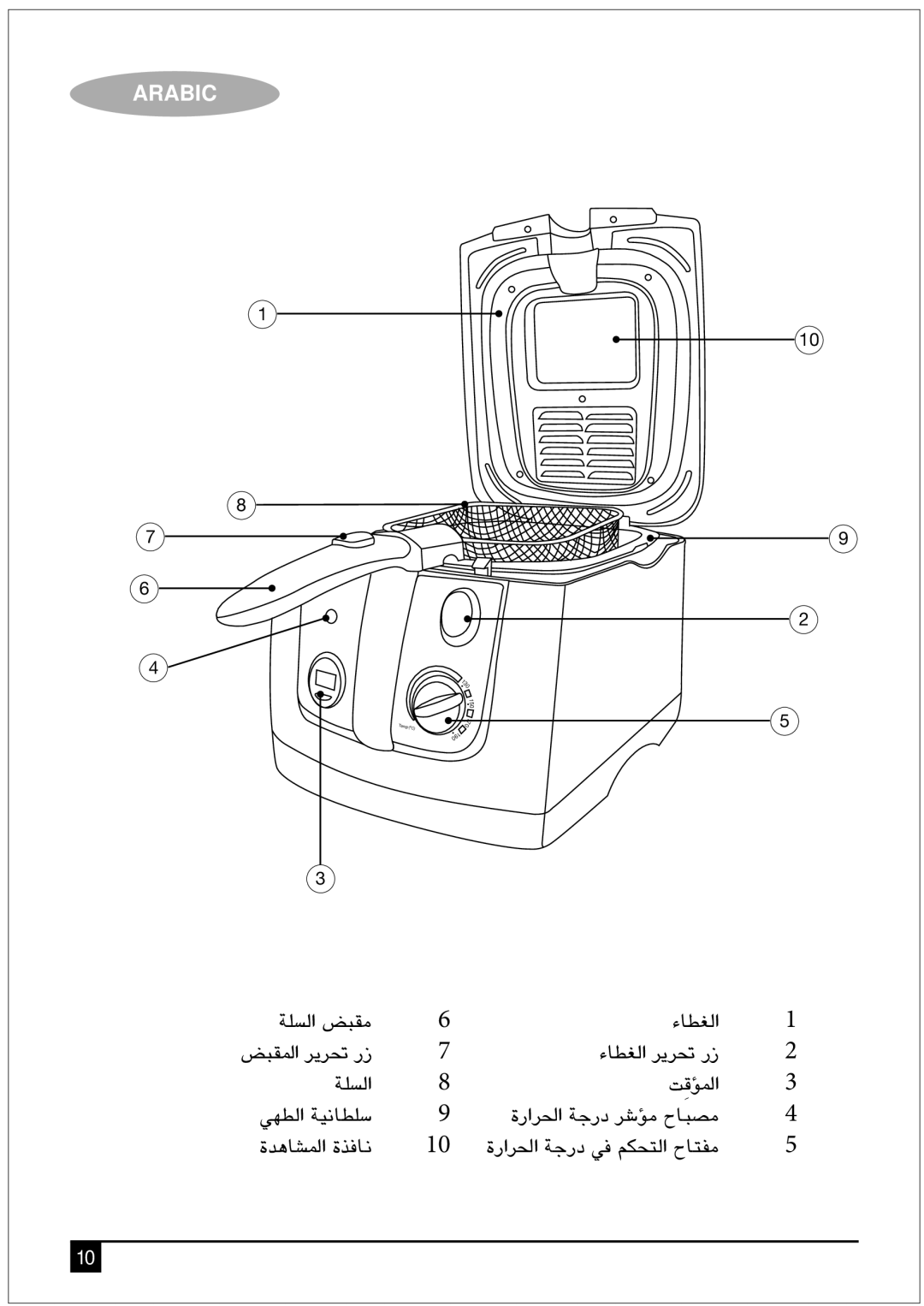 Black & Decker EF2550 manual IógÉûŸG IòaÉf 