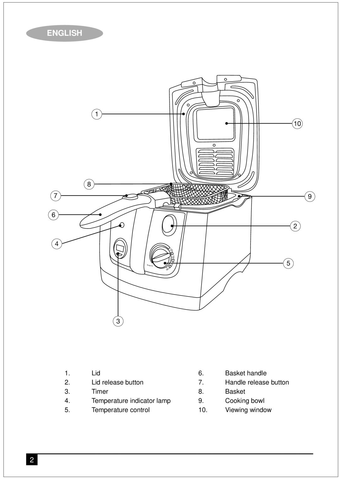 Black & Decker EF2550 manual English 