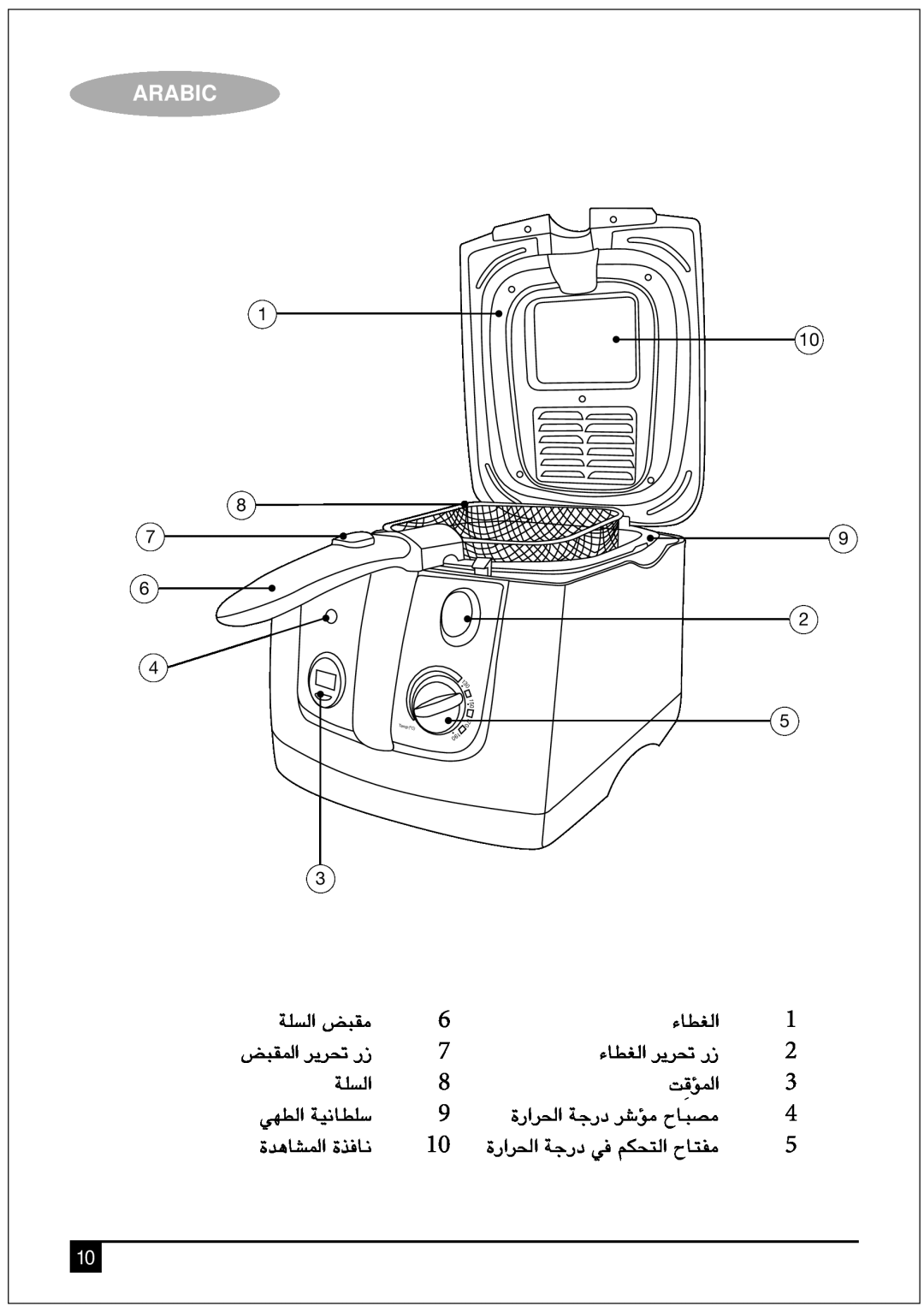 Black & Decker EF2550 manual á∏ùdG ¢†Ñ≤e, ¢†Ñ≤ŸG ôjô- QR, AÉ£¨dG ôjô- QR, âbDpƒŸG, »¡£dG á«fÉ£∏S, IógÉûŸG IòaÉf, Arabic 